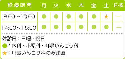 診療時間表 9:00~13:00 14:00~18:00 休診日:日曜・祝日 ※内科・小児科の診察日でもアレルギー・花粉症等の診療は行います。